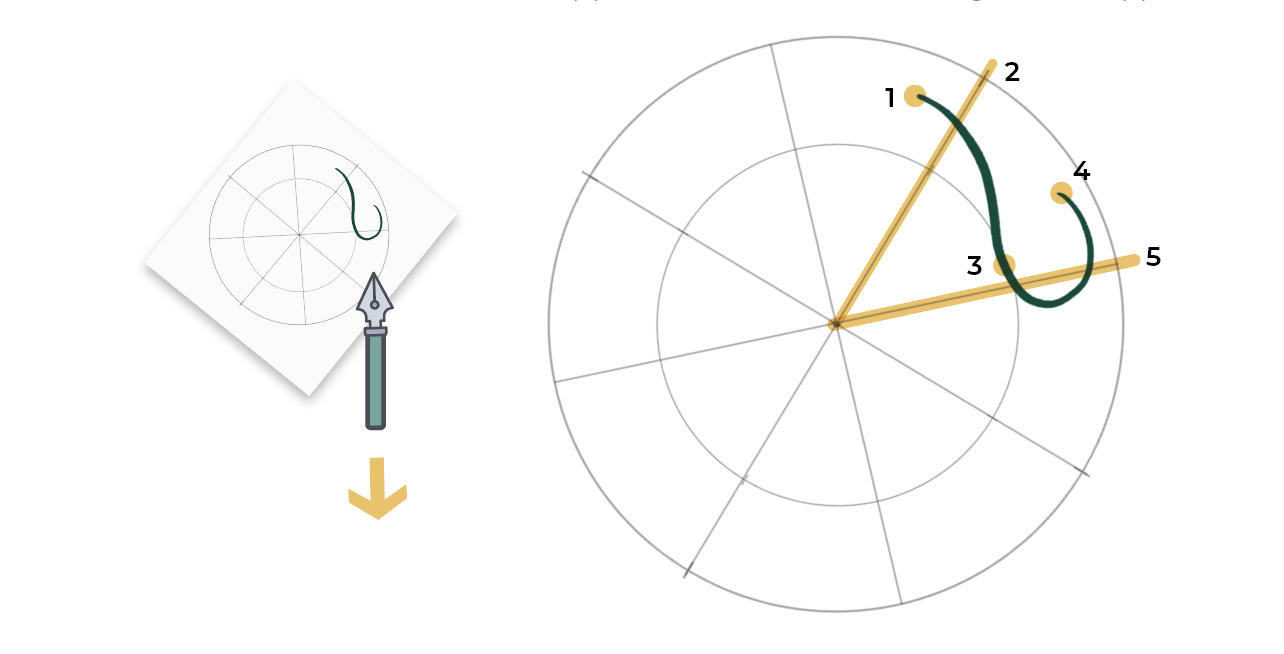 Workbook: Weihnachtsschnörkel – Bild 2