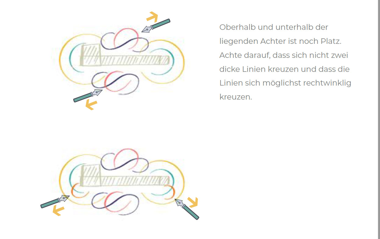 Workbook: Schnörkelrahmen I – Bild 3